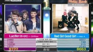 [Music Bank K-Chart]1st Week of August 2010/8/6